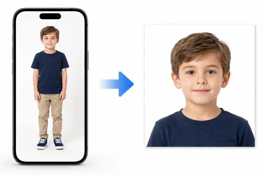 Baby passport photo requirements reference